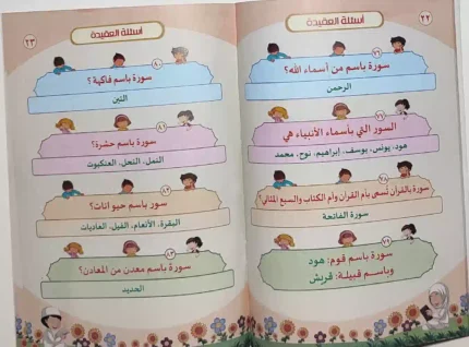 كتاب اسئلة الدين والتاريخ والجغرفيا 1